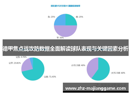 德甲焦点战攻防数据全面解读球队表现与关键因素分析