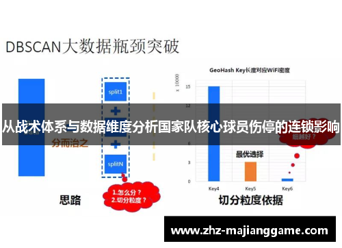 从战术体系与数据维度分析国家队核心球员伤停的连锁影响