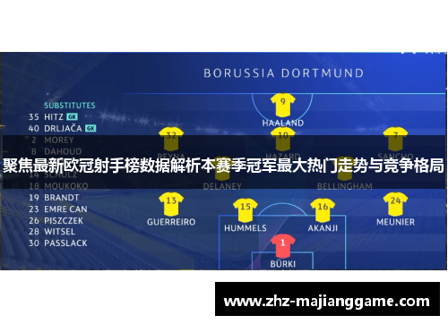 聚焦最新欧冠射手榜数据解析本赛季冠军最大热门走势与竞争格局 聚焦最新欧冠射手榜数据解析本赛季冠军最大热门走势与竞争格局