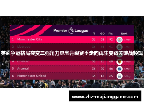 英超争冠格局突变三强角力悬念升级赛季走向再生变数关键战频现