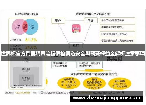 世界杯官方門票購買流程價格渠道安全與觀賽權益全解析注意事項