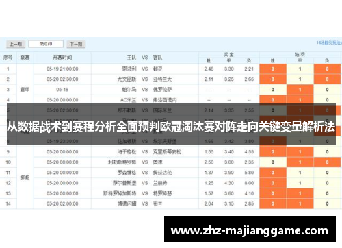 从数据战术到赛程分析全面预判欧冠淘汰赛对阵走向关键变量解析法
