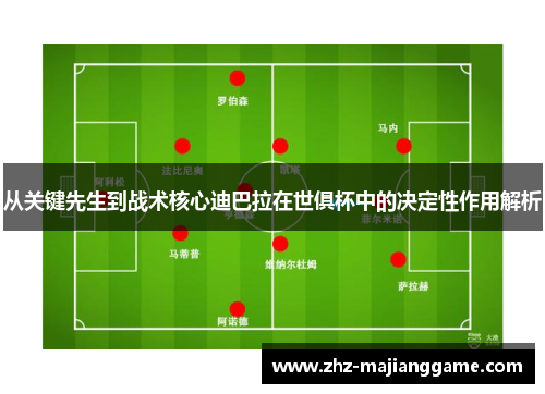 从关键先生到战术核心迪巴拉在世俱杯中的决定性作用解析 从关键先生到战术核心迪巴拉在世俱杯中的决定性作用解析