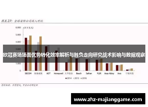 欧冠赛场场面优势转化效率解析与胜负走向研究战术影响与数据观察
